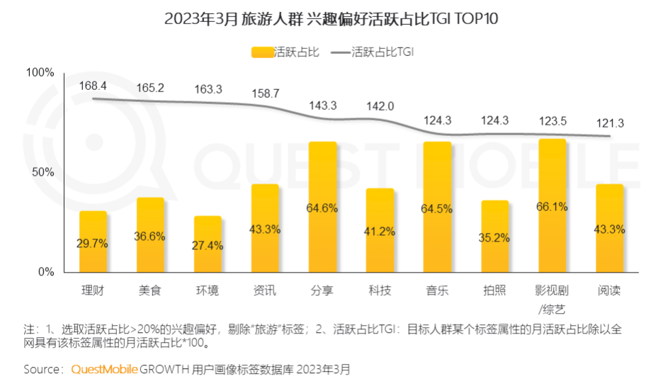 apple激活账号达到上限_此iphone上已激活了最大数目的免费账户_苹果数据激活