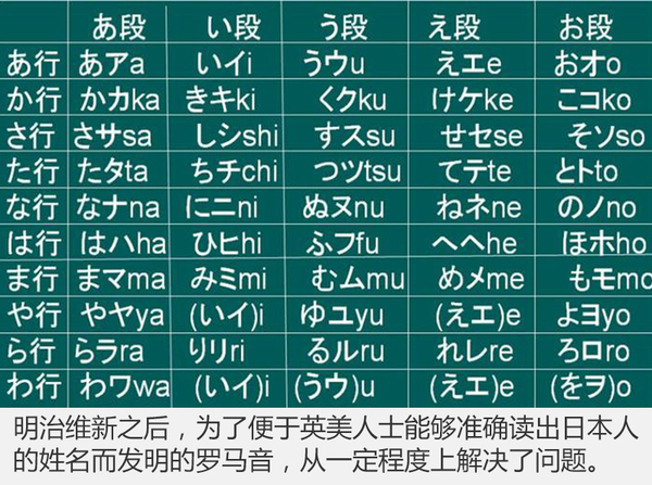 日语翻译软件手机游戏有哪些_日语翻译软件手机游戏推荐_手机翻译日语游戏软件