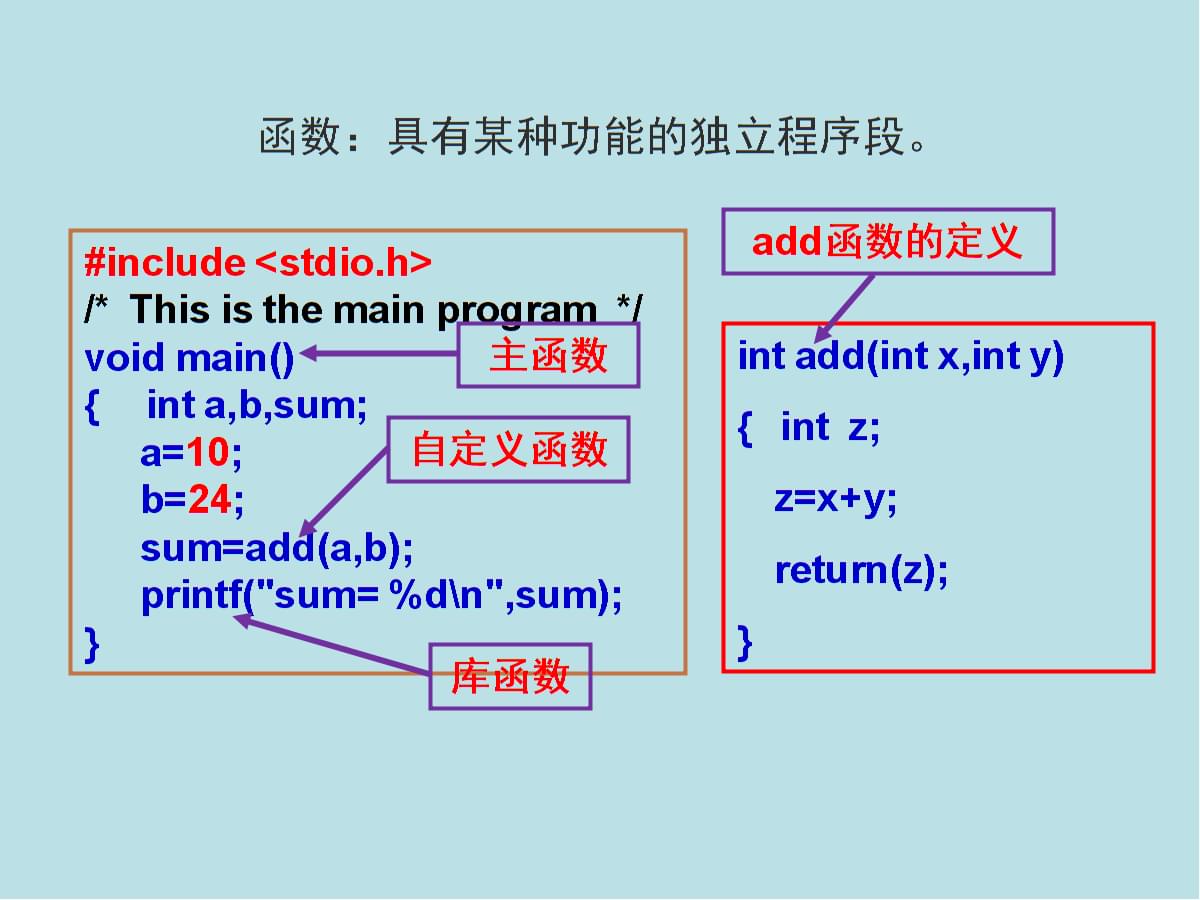 仿函数_仿函数的作用_仿函数的优点