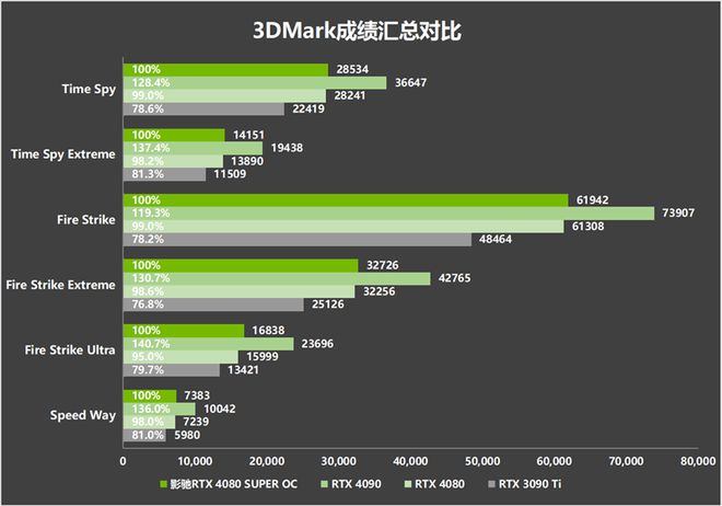 手机区别游戏有哪些_手机跟游戏手机区别_游戏手机和手机有什么区别