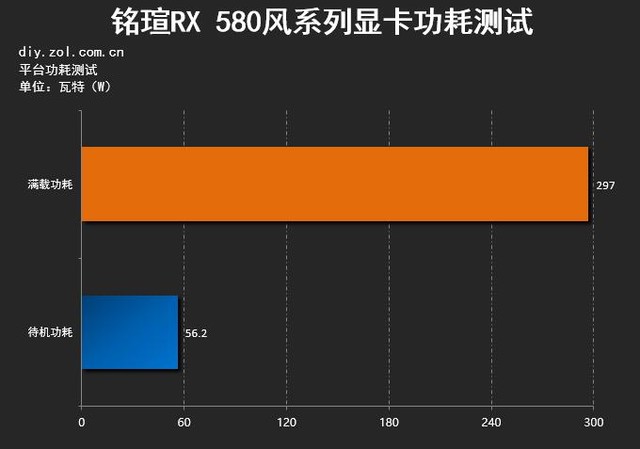 2070和3060哪个好_2070和3060哪个好_2070和3060哪个好