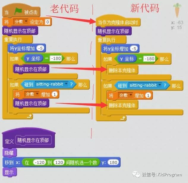 手机儿童游戏编程-小学老师亲测：儿童手机游戏编程，培养创造力