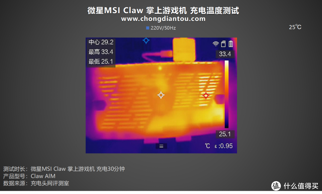 充电玩游戏手机卡_充电玩游戏手机卡怎么回事_手机充电会使游戏卡吗吗