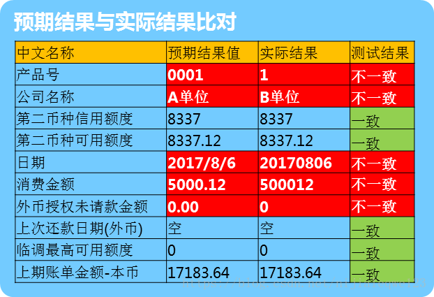 java中simpledateformat-Java日期处理