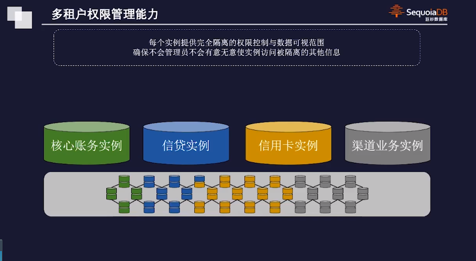 触发器创建语法四要素_oracle创建触发器_触发器创建成功但是无效