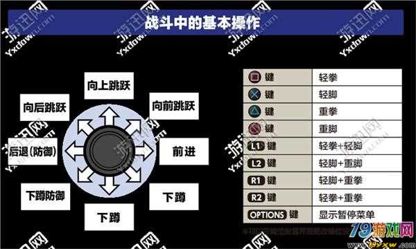 苹果手机大型格斗游戏_苹果格斗手游排行榜_格斗苹果大型手机游戏有哪些