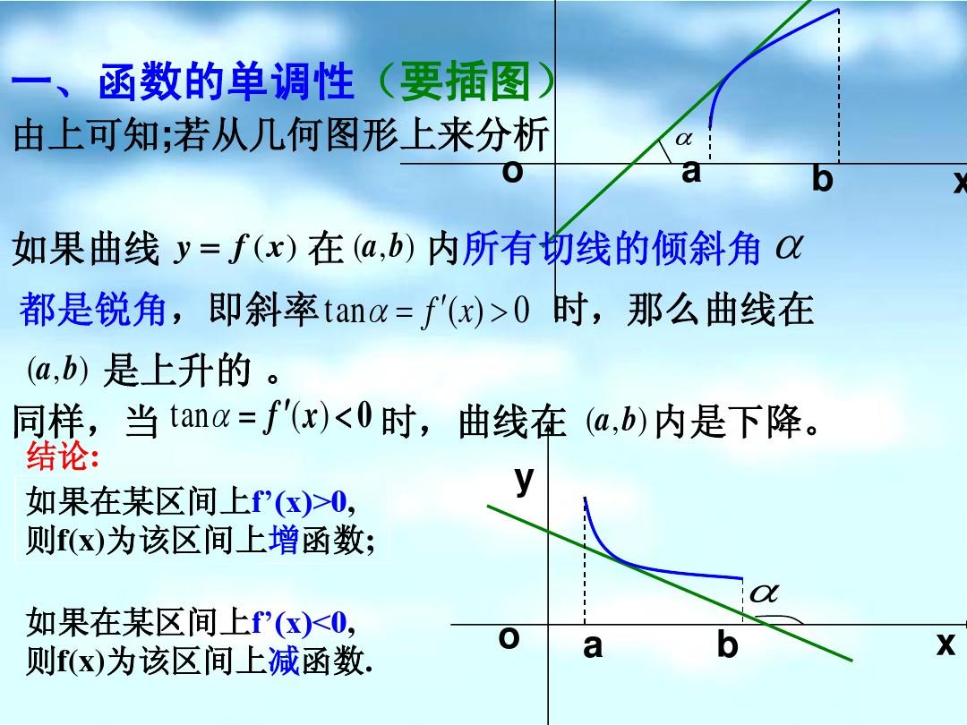 曲线斜率和切线斜率的关系_曲线的斜率与切线的斜率_excel曲线求每一点切线斜率