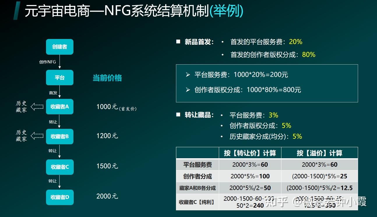 网投十大信誉可靠平台-校园文化新热点：网投平台大揭秘