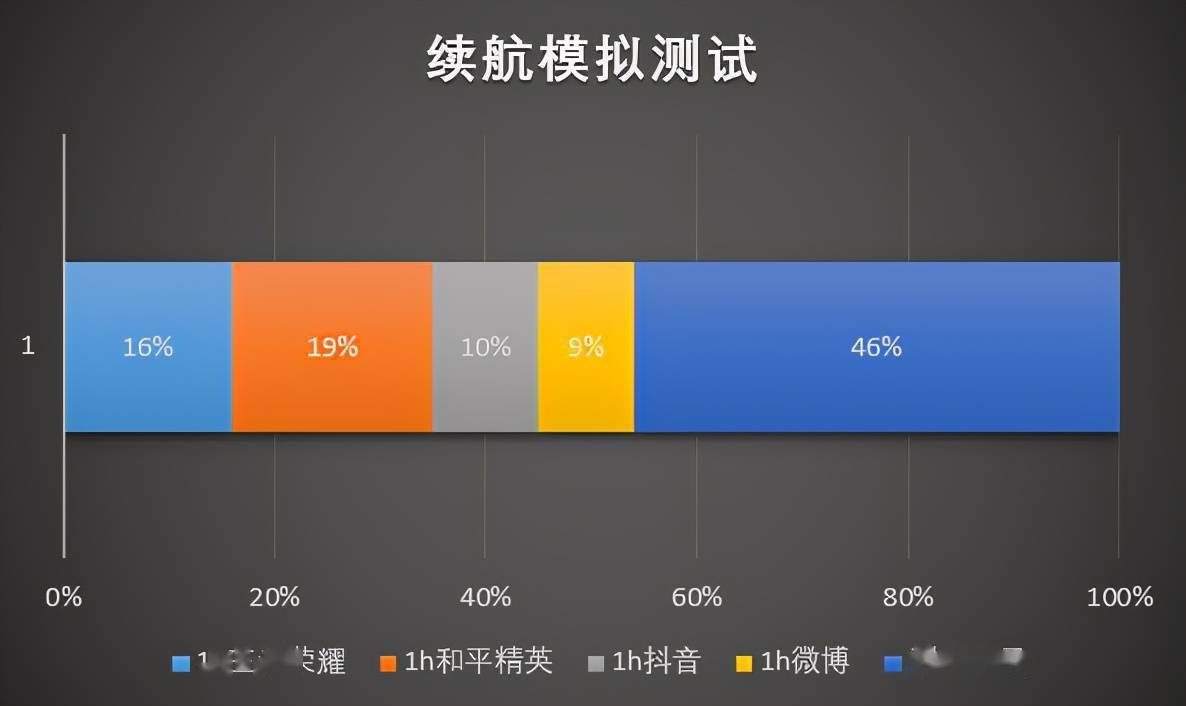 游戏怎么制作手机游戏-手机游戏制作秘籍：打造独特概念，提升玩