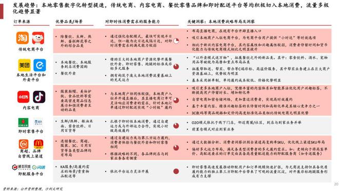 自己怎么做骑手_美团骑手工资怎么算_美团骑手工具是自己出吗