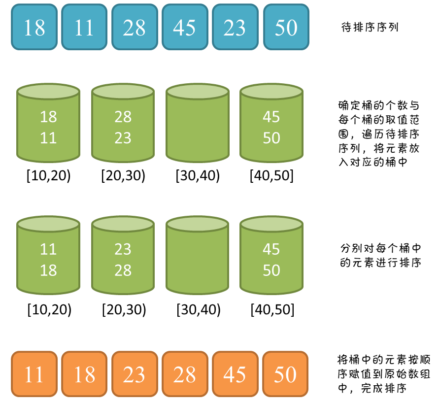 php连接redis_连接redis的客户端_连接热点怎么操作