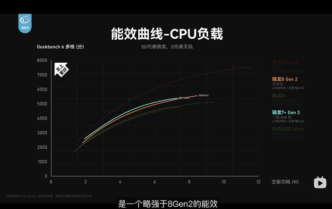 荣耀这个游戏_荣耀手机有哪些游戏手机_荣耀玩游戏的手机