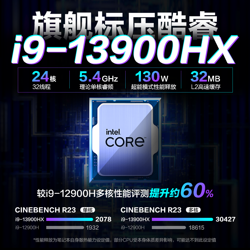 性能好的5g游戏手机_最值得买的5g游戏手机_游戏性价比高的手机5g