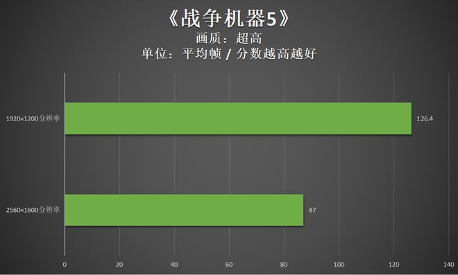 商都互娱下载_商都有什么好玩的_商都游戏手机推荐