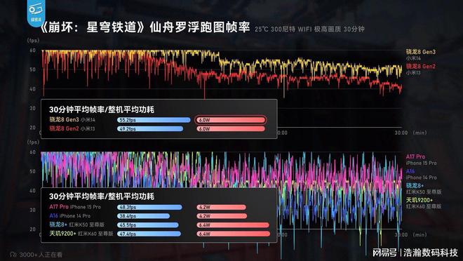 苹果青蛙手机游戏_苹果青蛙手机游戏_苹果青蛙手机游戏