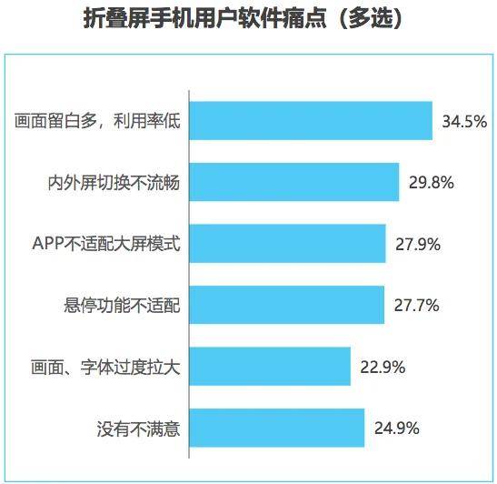 手机psv传游戏下载游戏_psv与手机游戏_psv手机ftp传游戏