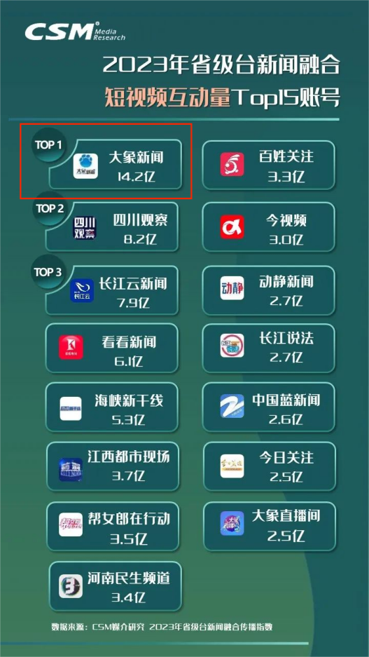 快手发游戏作品的软件_手机快手怎么发游戏软件_快手发软件手机游戏怎么弄