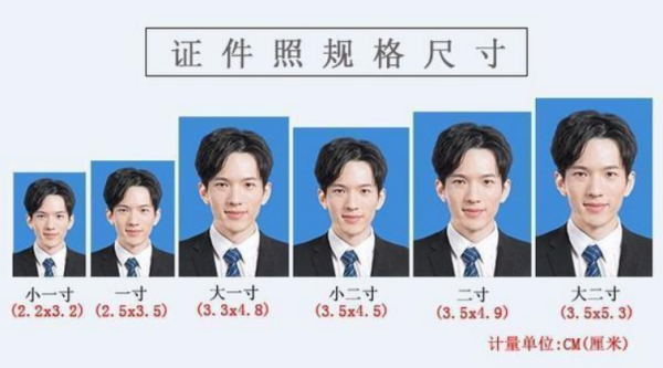 防阻块规格尺寸照片_照片规格_照片的尺寸规格