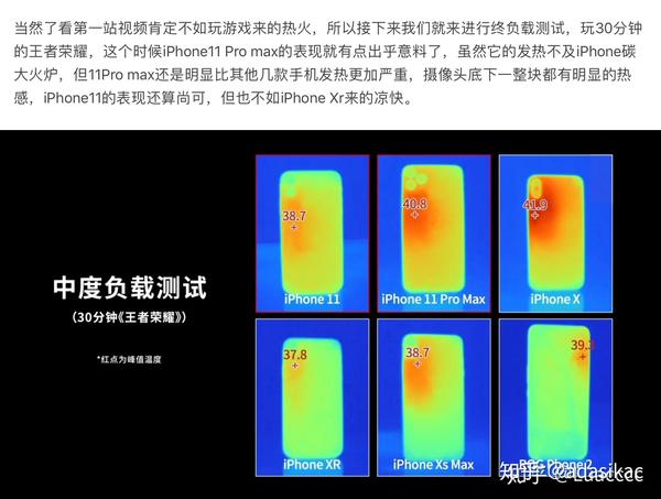 苹果发热玩游戏卡顿怎么办_苹果玩大型游戏发热_苹果手机h5游戏发热