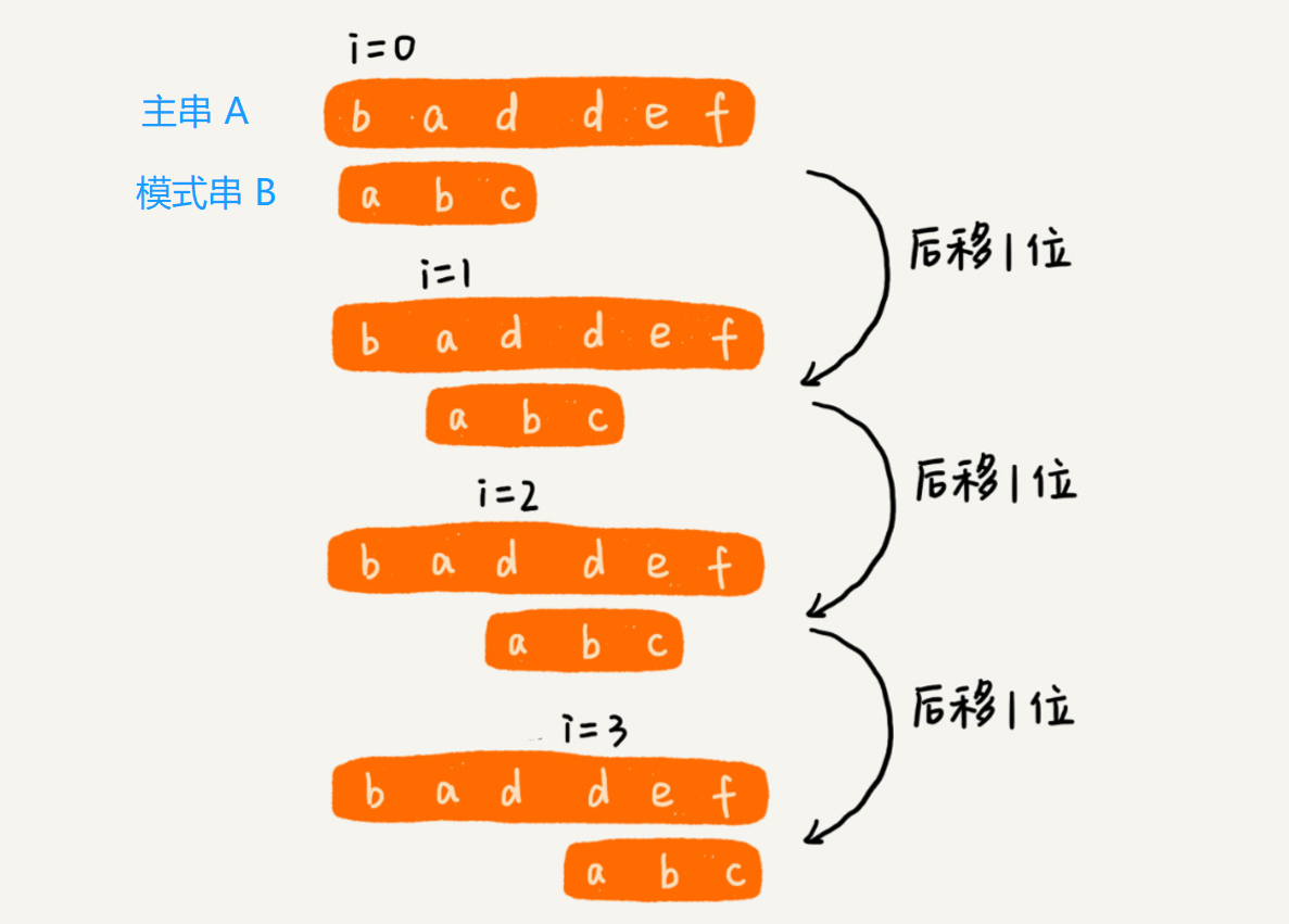 golang字符串拼接_字符串拼接函数strcat_golang拼接字符串