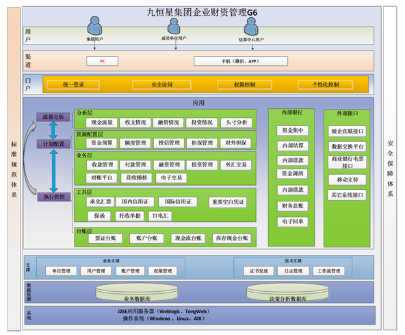 搭建环境需要什么_springboot环境搭建_搭建环境的步骤