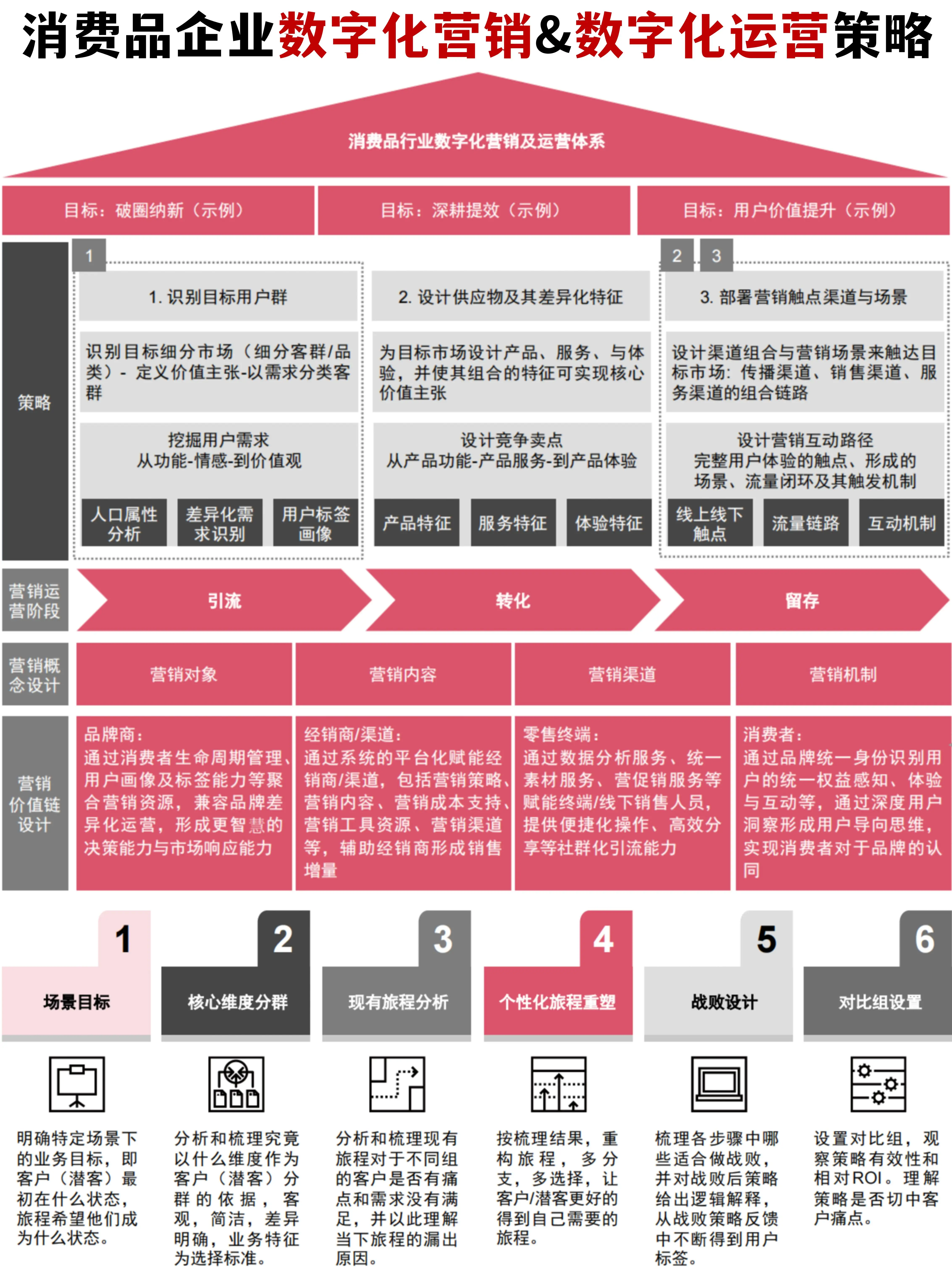 苹果推荐带字手机游戏软件_苹果推荐带字手机游戏_苹果手机带字游戏推荐