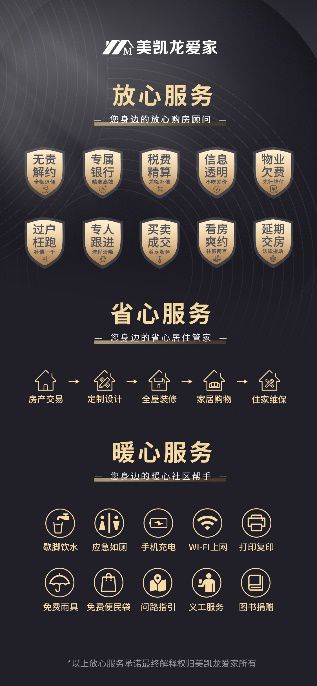 手机买房子的游戏_买房的手游_买房子的小游戏