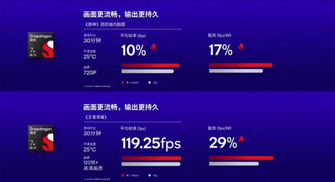 飘移游戏手机排行_飘移游戏手游_排行飘移手机游戏推荐