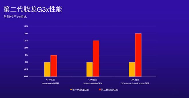 飘移游戏手游_飘移游戏手机排行_排行飘移手机游戏推荐