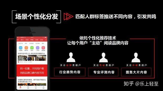 搜狐号登录_搜狐账号登录_搜狐号登陆app