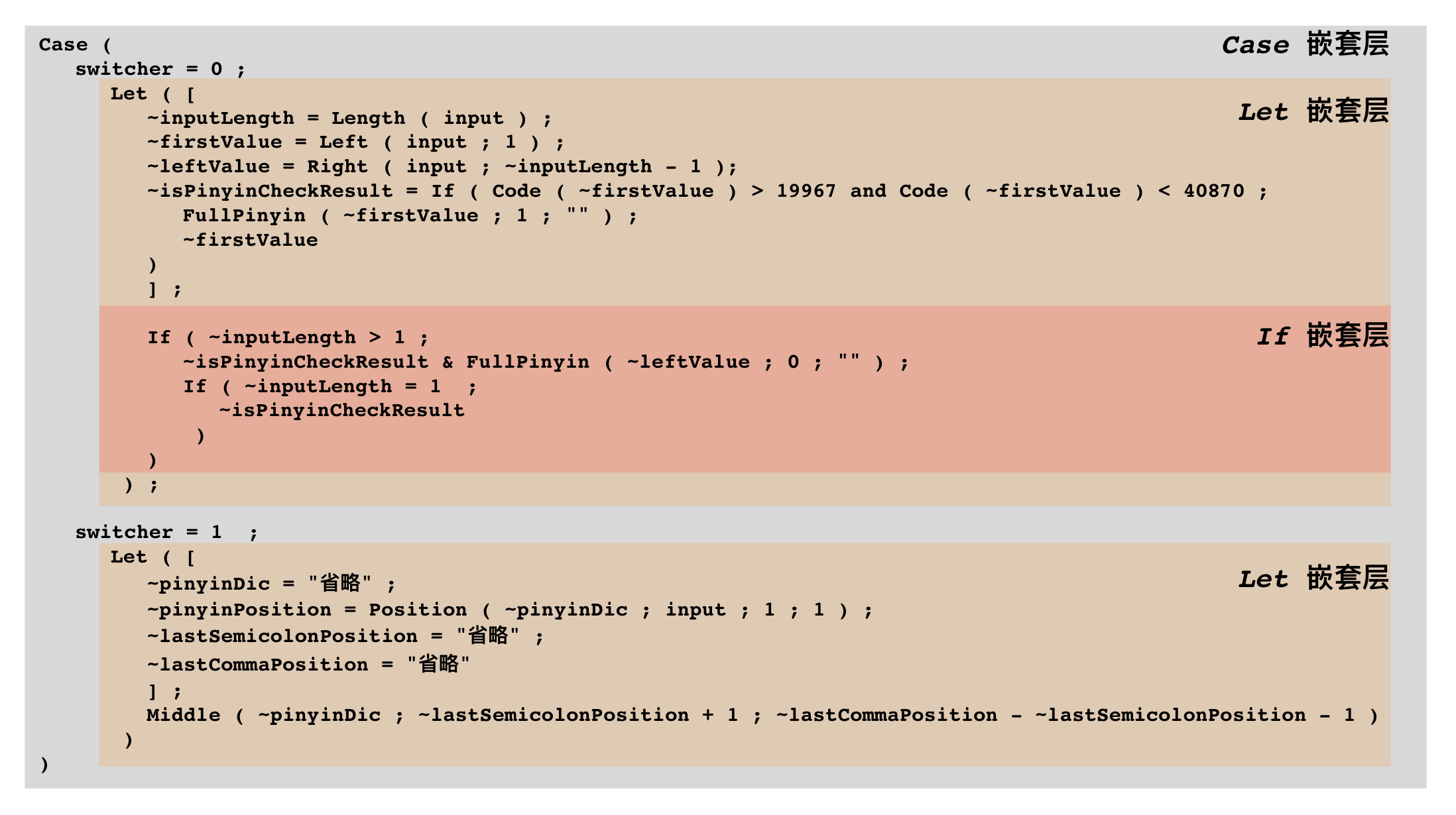 简单vb代码_vbs代码教程_教程代码的页面如何设置