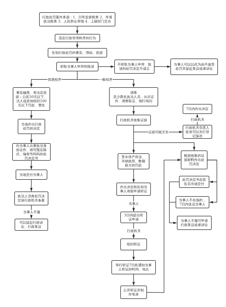 编号档案驾驶备案证无法办理_驾驶证档案编号无法备案_编号档案驾驶备案证无法查询