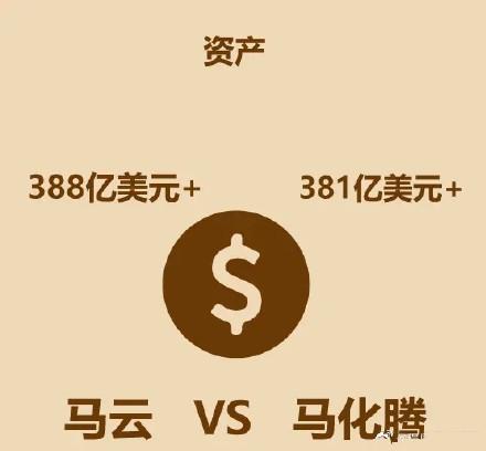 阿里指数没有了_阿里指数没有了用什么看数据_阿里指数怎么没有了