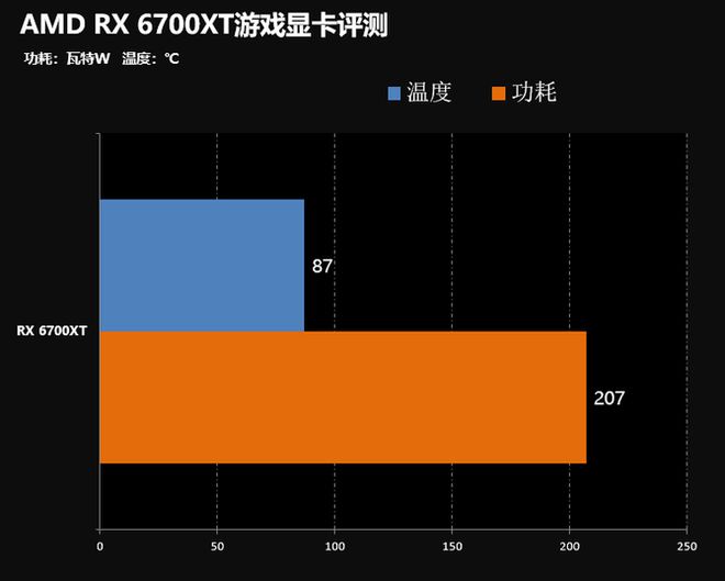 显卡设置在哪里-电脑显卡设置大揭秘：操作系统 vs 显卡驱动