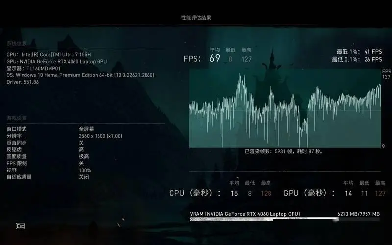 荣耀手机玩游戏帧数低-揭秘荣耀手机游戏帧数低背后的真相