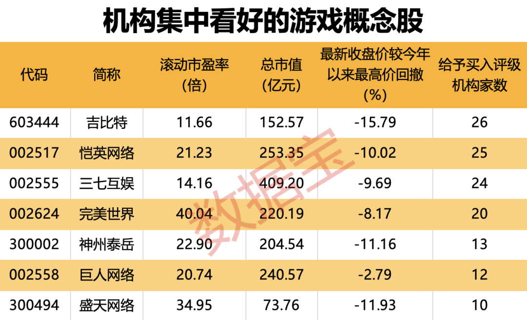 游戏王云手机游戏检测-揭秘游戏画面与操作，云手机游戏检测带你