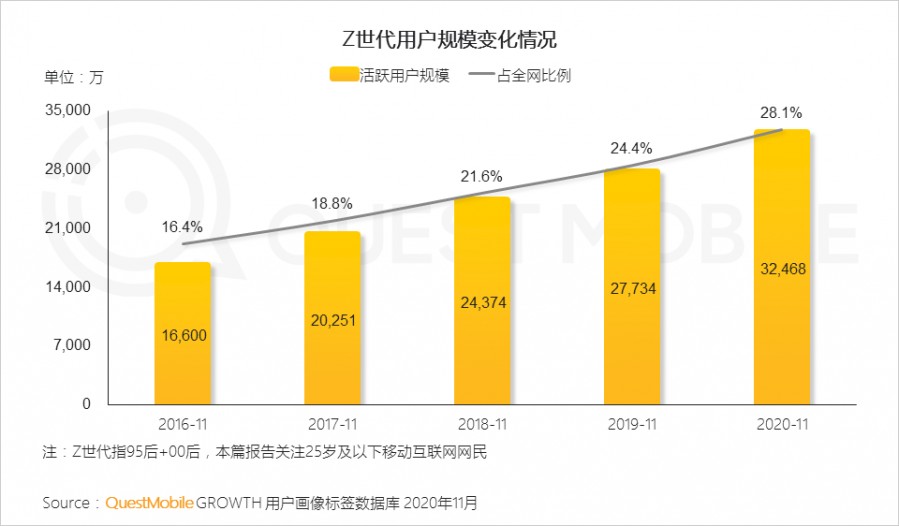 手机可以连接热点打游戏吗-手机连接热点打游戏：灵活便利与网络