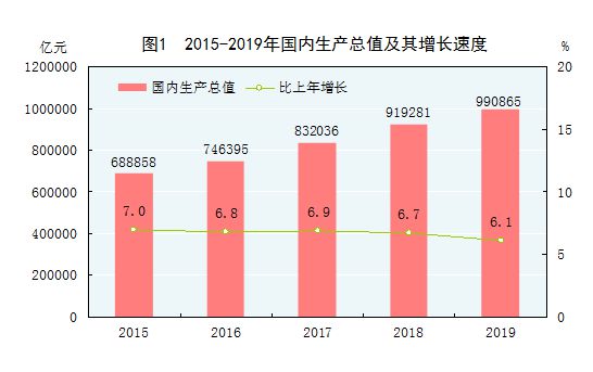 德国日期怎么看日月年_那年有润月年_2019年11月