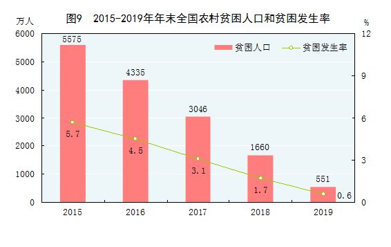 德国日期怎么看日月年_那年有润月年_2019年11月