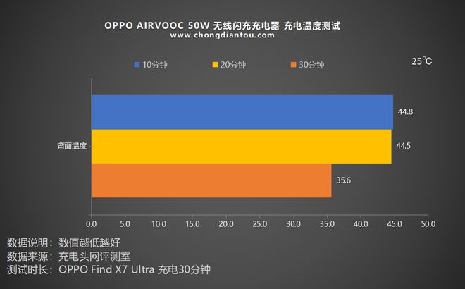 手机游戏一退出就得重新进_手机游戏退出后还有声音_手机后台退游戏有影响吗