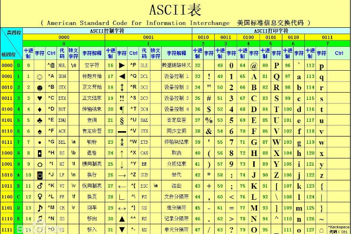 jmeter乱码_乱码怎么写_jmeter安装教程