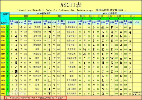 乱码怎么写_jmeter安装教程_jmeter乱码