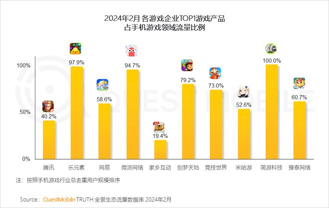 飞翔下载官网_飞翔下载手机版_手机飞翔游戏下载