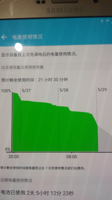 三星耗电玩手机游戏快吗_三星手机玩游戏快不快耗电_三星手机玩游戏电池热怎么设置