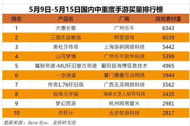 苹果下载腾讯_苹果手机安装腾讯游戏软件_苹果机怎么安装腾讯游戏客户端