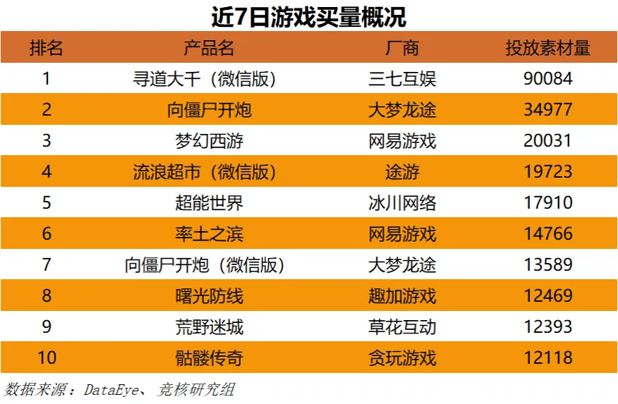 华为关闭游戏空间_关掉华为空间手机游戏怎么关闭_如何关掉游戏空间华为手机