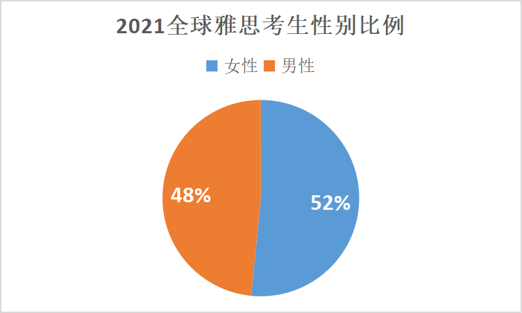 挑战思维，培养合作：手机联机益智游戏的创新魅力和社交体验