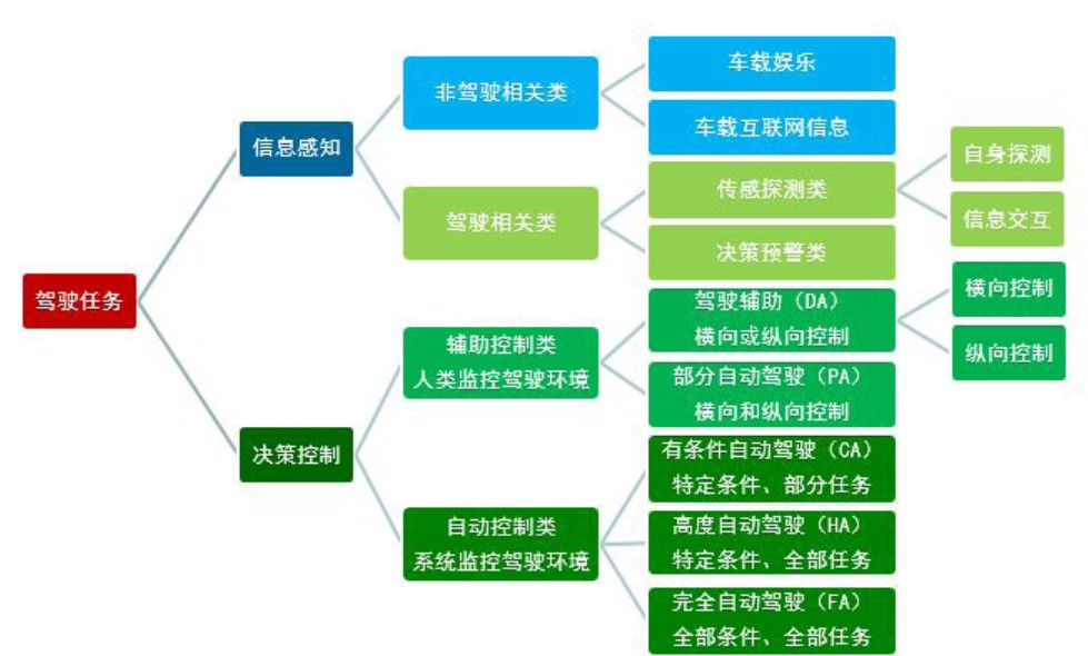 云网站服务器_云服务网站_网站信息云服务