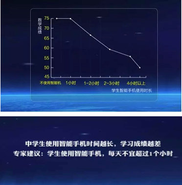 手机和游戏手机的差距-手机与游戏手机：探究技术差异与用户体验