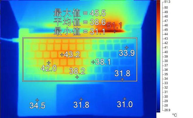 二手苹果打游戏卡吗_二手苹果打游戏的买哪种好_什么二手苹果手机打游戏好